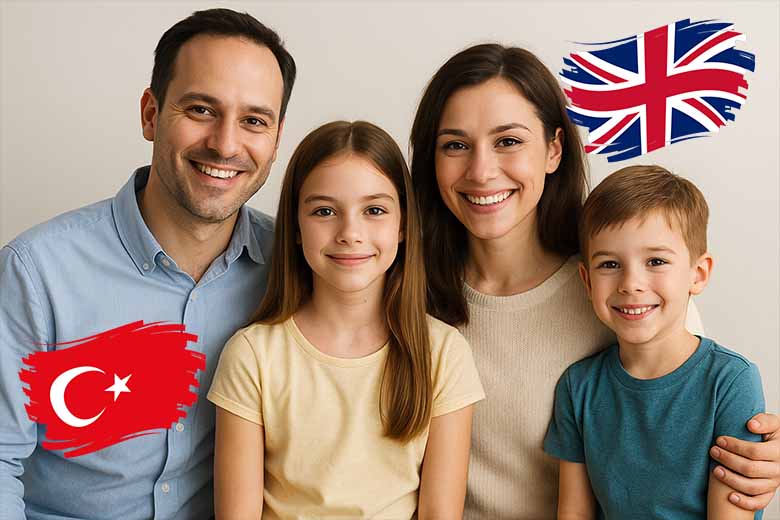 Aile Bireyleri ve İlişkiler – Ailemizi İngilizce Tanıyalım